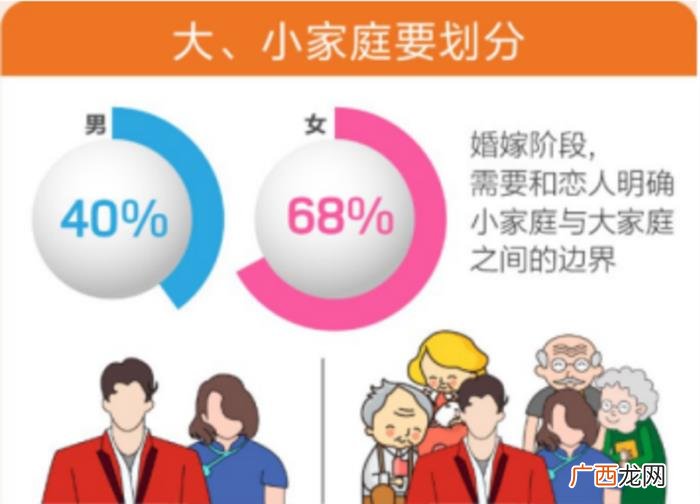 恋爱中的边界感在哪里 恋爱中的边界感是什么意思