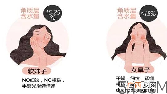 兰蔻水份缘啫喱怎么用？兰蔻水份缘啫喱使用方法
