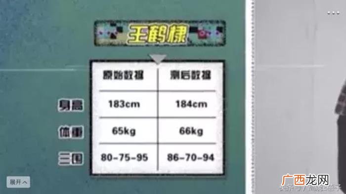 朱一龙身高，这回邓伦、杨紫、周迅、朱一龙的身高都暴露了
