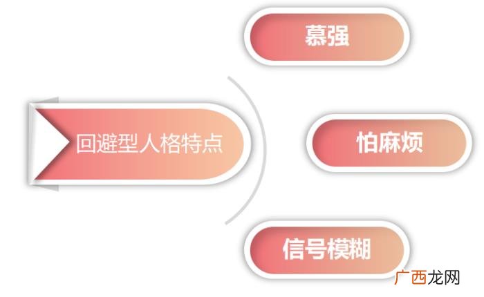 回避型依恋人格 回避型人格喜欢什么人