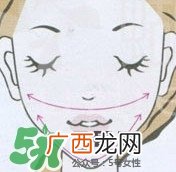 温和不刺激的护肤品 温和不刺激的护肤品有哪些