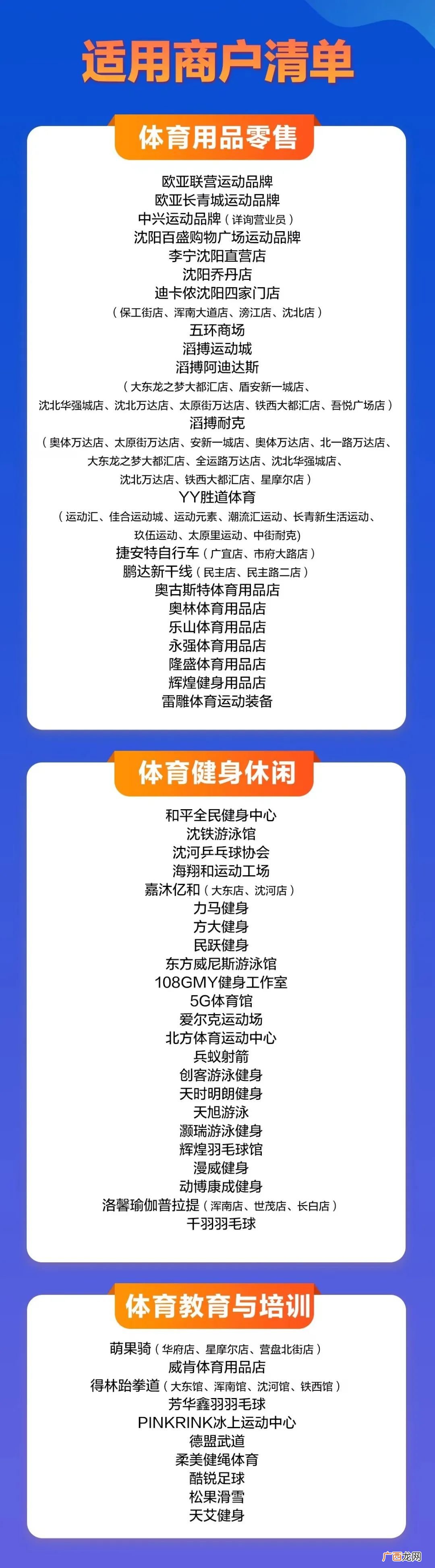 2022沈阳普通体育消费券在哪里可以用？
