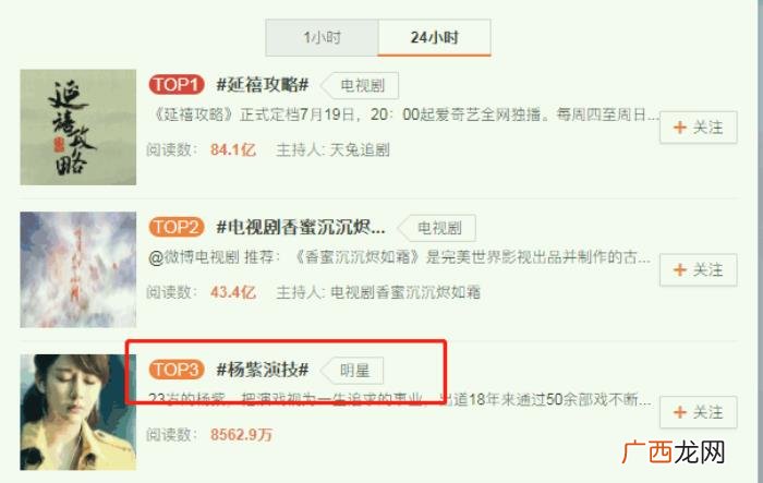 张雪迎哭戏，杨紫、孙俪、佘诗曼、张雪迎的哭戏