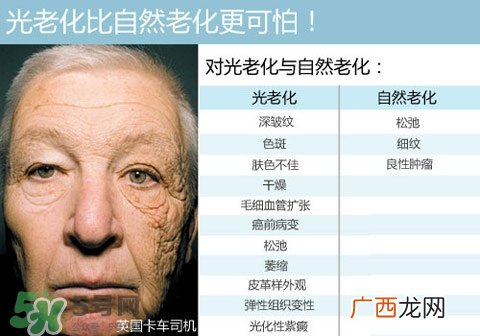安耐晒哪款适合日常用 安耐晒防晒霜哪种好用