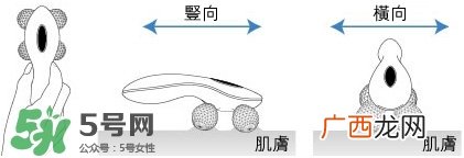refa四轮使用视频中文 refa四轮用在脸上好吗