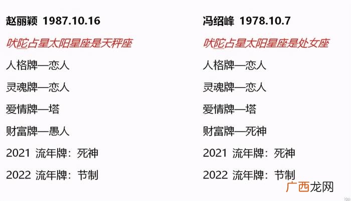 冯绍峰星座，赵丽颖与冯绍峰的塔罗星座密码分析
