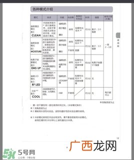 yaman11t使用说明 雅萌11t使用方法
