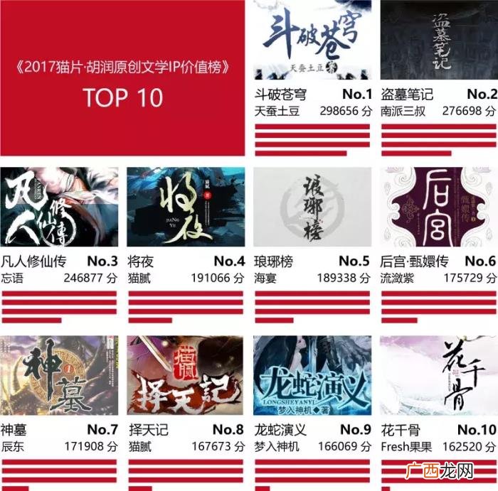 郑少秋黎明，到底是什么国产剧可以让郑少秋黎明做配角
