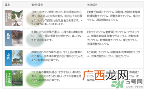 入浴剂是什么？入浴剂怎么用