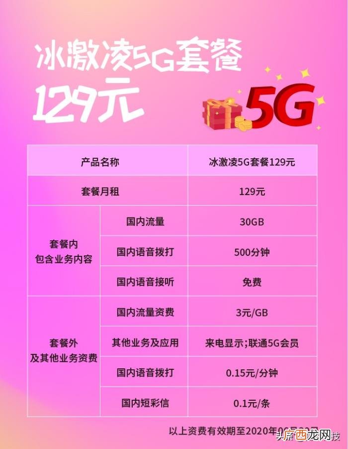 冰激凌套餐，上海联通冰激凌5G套餐资费一览表