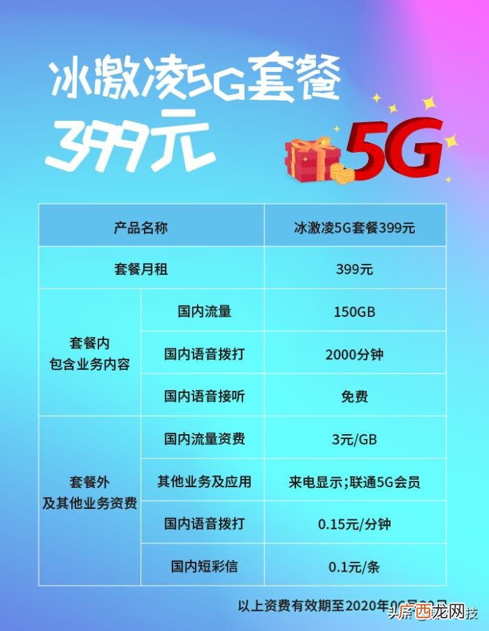 冰激凌套餐，上海联通冰激凌5G套餐资费一览表
