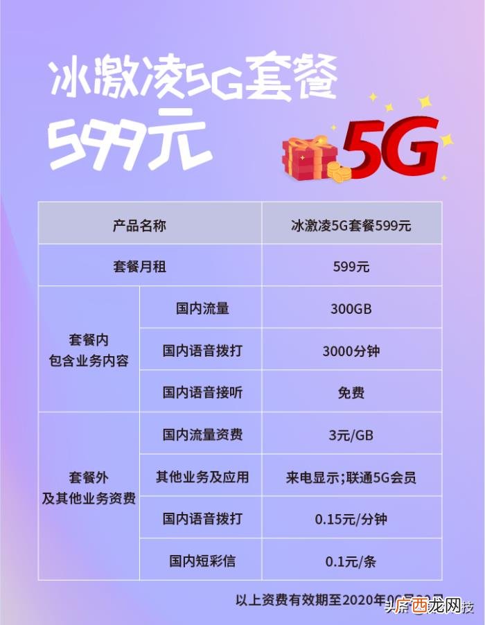 冰激凌套餐，上海联通冰激凌5G套餐资费一览表