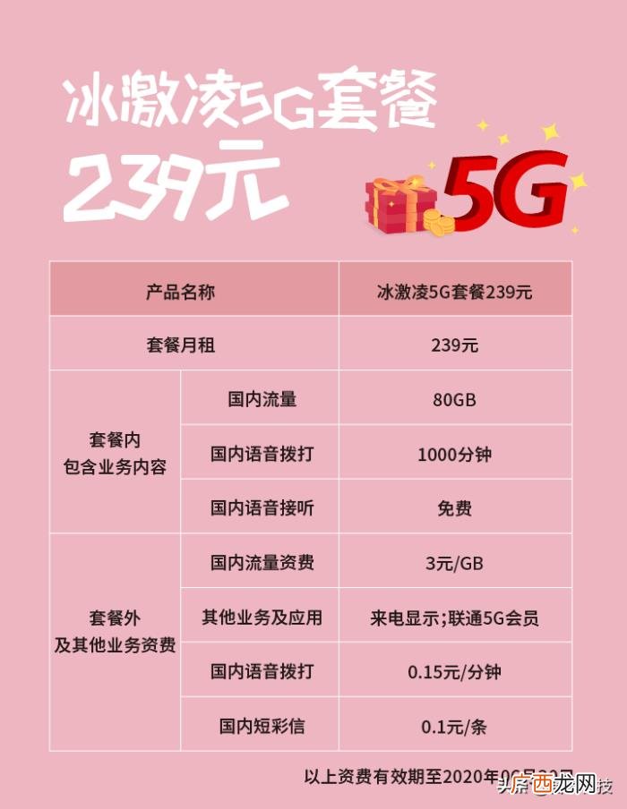 冰激凌套餐，上海联通冰激凌5G套餐资费一览表