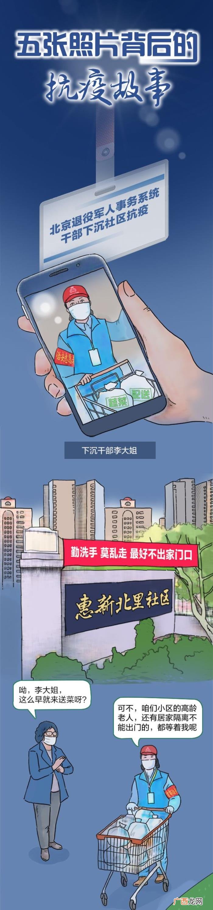 北京的军人，五张照片的故事，北京退役军人抗疫图鉴