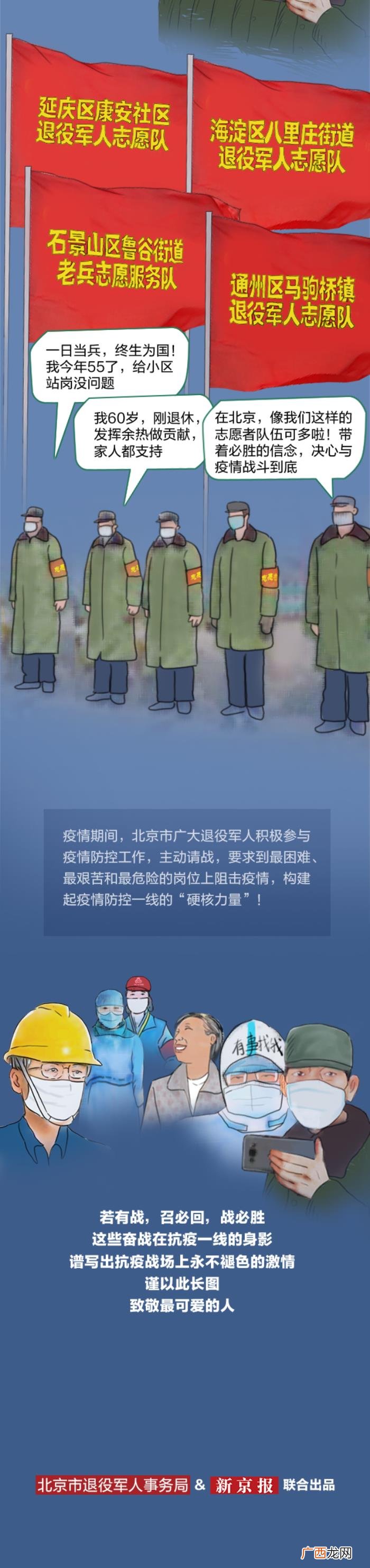 北京的军人，五张照片的故事，北京退役军人抗疫图鉴