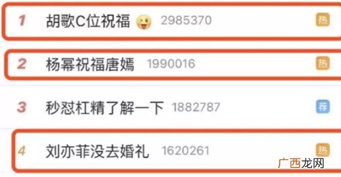 罗晋上热搜，唐嫣、罗晋大婚20天后又喜提热搜