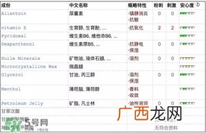 资生堂moilip唇膏成分 资生堂moilip药用唇膏保质期