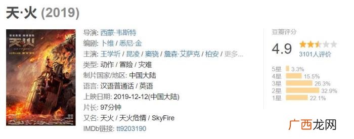 周杰伦头衔，顶着周杰伦夫人头衔成为新晋资源咖