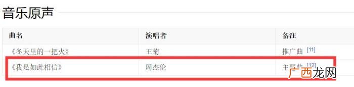 周杰伦头衔，顶着周杰伦夫人头衔成为新晋资源咖