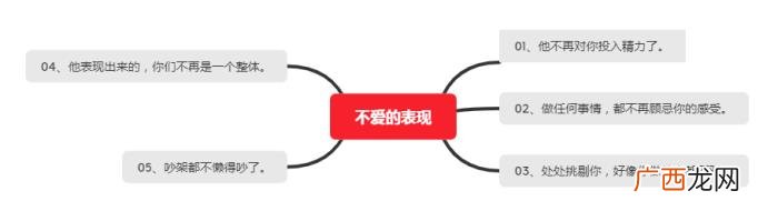 就说明他不爱你了 这几个行为说明他不爱你