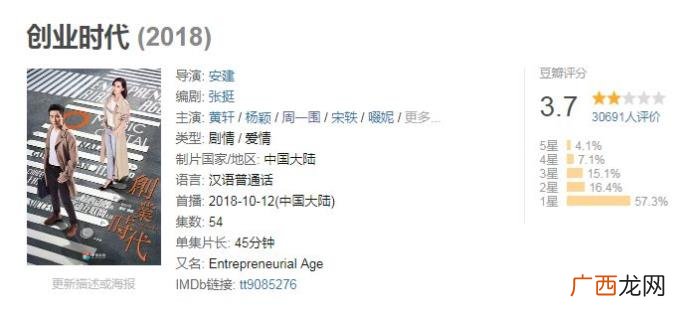 章子怡超话，谢娜退超话、章子怡粉丝脱粉、罗志祥关评论