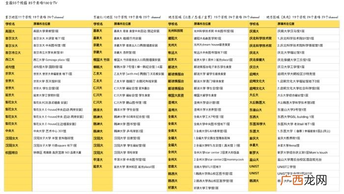 灿烈生日会，挚爱一生--朴灿烈1127生日...