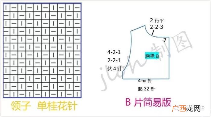 旗袍连衣裙，经典改版棒针偏襟立领旗袍式连衣裙