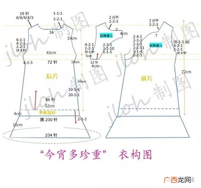旗袍连衣裙，经典改版棒针偏襟立领旗袍式连衣裙