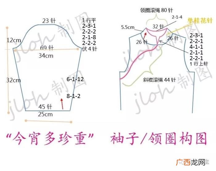 旗袍连衣裙，经典改版棒针偏襟立领旗袍式连衣裙