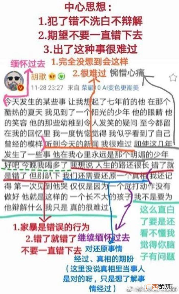 胡歌微博书，胡歌的微博被拿去做阅读分析了……