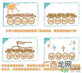 cure去角质凝胶怎么用？cure去角质使用方法