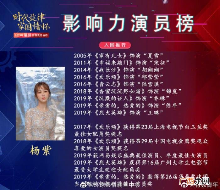 杨紫的评价，来看看人民日报无线新媒体对杨紫的评价。