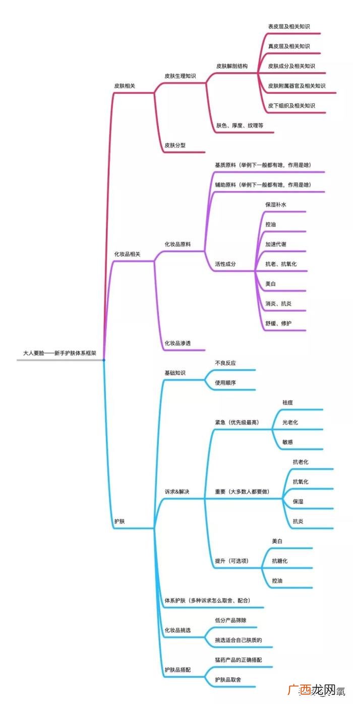 赵丽颖瘦吗，复出还被质疑浮肿的赵丽颖秒速瘦成纸片人