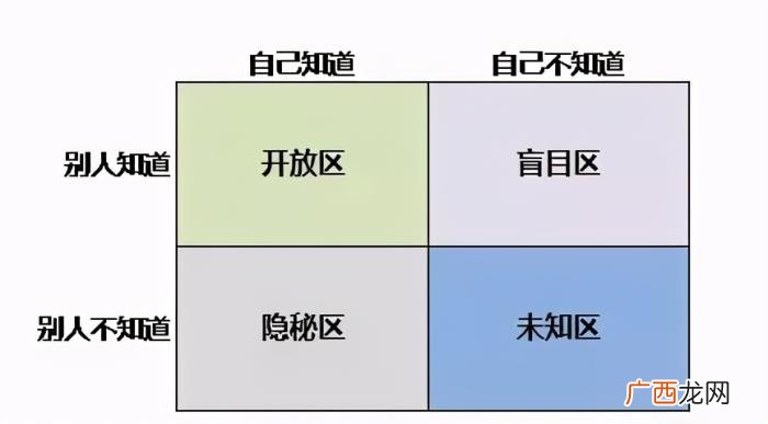 为什么总是遇到渣的女人 为什么我遇到的都是渣女