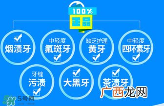 唯爱美牙仪有副作用吗？唯爱冷光美牙仪对牙齿有伤害吗？
