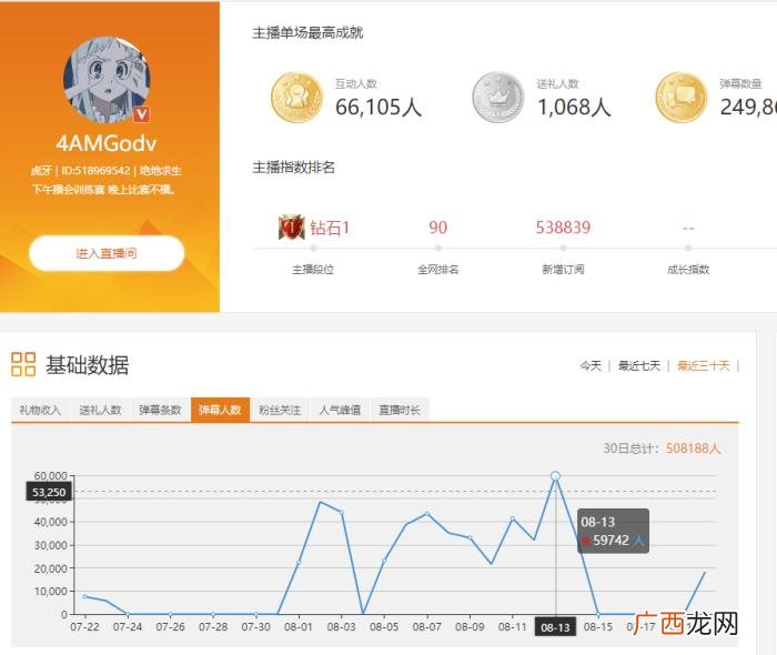 老王的微博,隔壁老王微博出口成脏怒喷直播平台高管