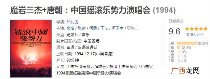邱礼涛导演,导演邱礼涛今年终于收获票房破亿电影