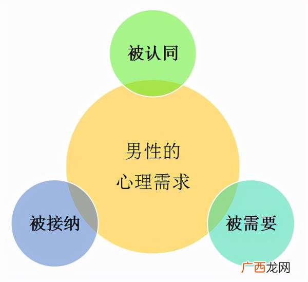成功的男人很低调是为什么,有钱又成功的男人出轨