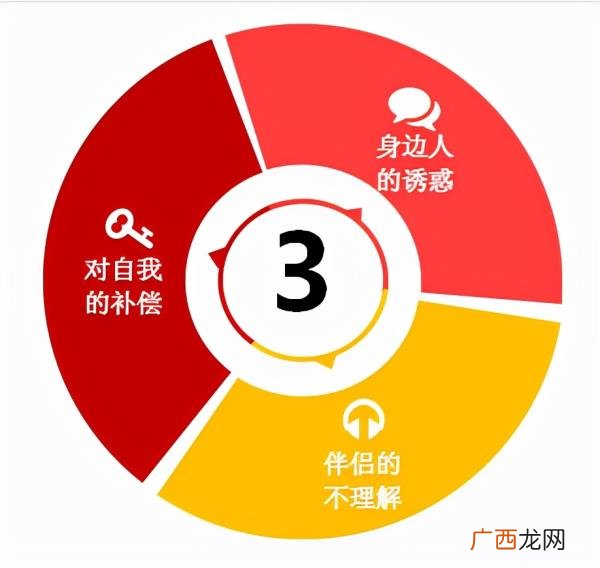 成功的男人很低调是为什么,有钱又成功的男人出轨