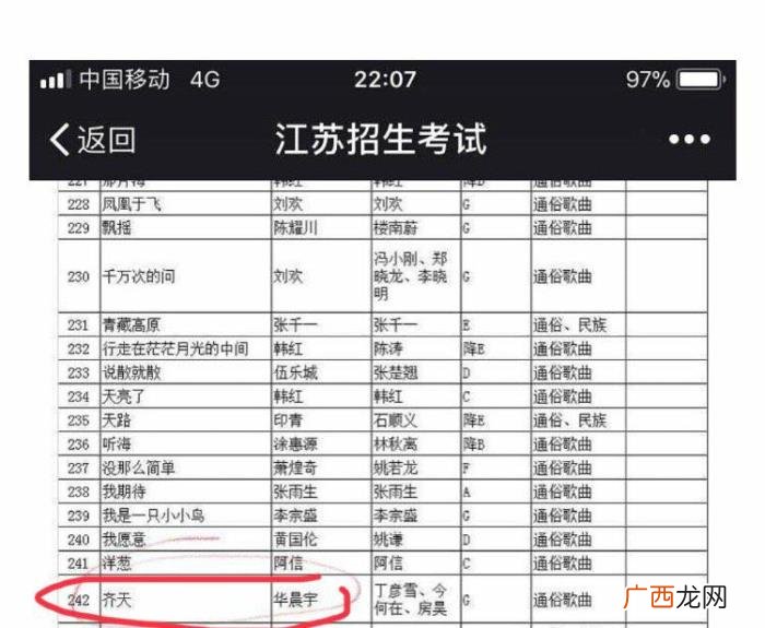 华晨宇考试，实力唱作人华晨宇的音乐进入考试曲库