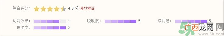 eos护手霜怎么样?eos护手霜好用吗?