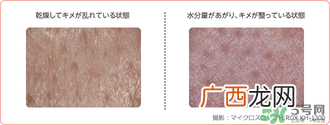 minon氨基酸乳液真假 minon乳液真假鉴别