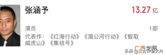 演员票房榜，2021年度电影票房前十的演员排行榜