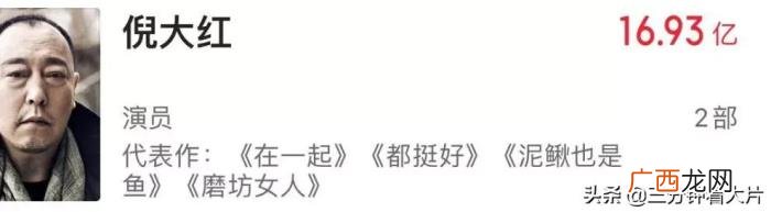 演员票房榜，2021年度电影票房前十的演员排行榜