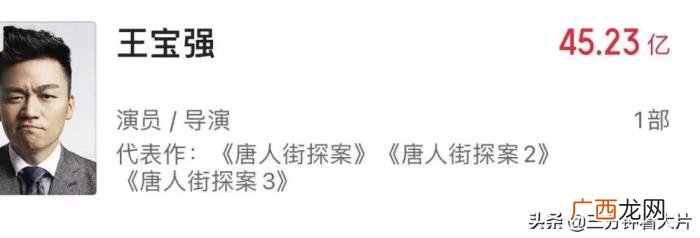 演员票房榜，2021年度电影票房前十的演员排行榜