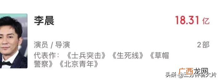 演员票房榜，2021年度电影票房前十的演员排行榜