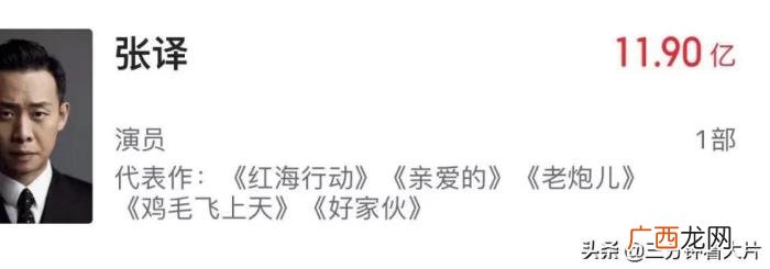 演员票房榜，2021年度电影票房前十的演员排行榜