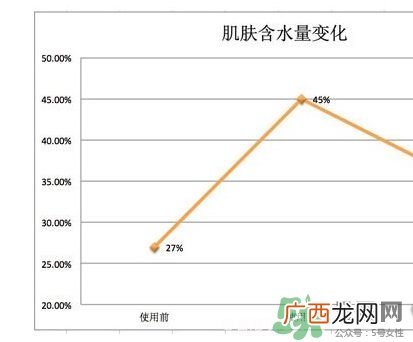 肌美精黑面膜多少钱？肌美精黑面膜价格