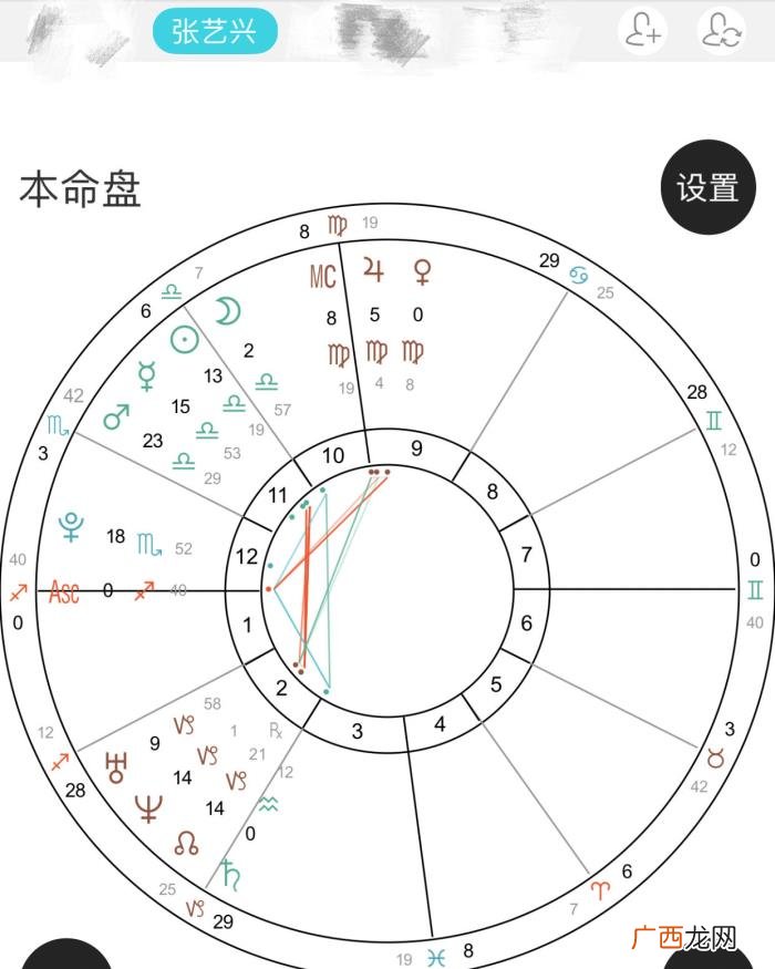 张艺兴星盘，从星盘解读兼具偶像与实力的张艺兴