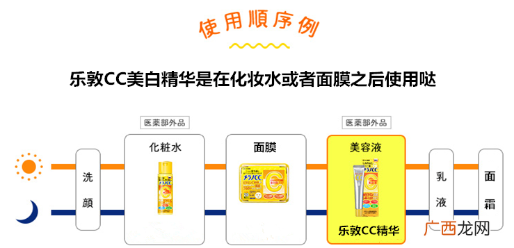 乐敦cc精华怎么用?乐敦cc精华怎么样